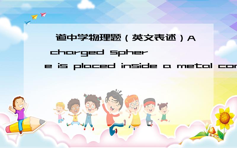 一道中学物理题（英文表述）A charged sphere is placed inside a metal container by an insulated thread.The container is earthed .Which of the diagranms shows the distribution of charges correctly?