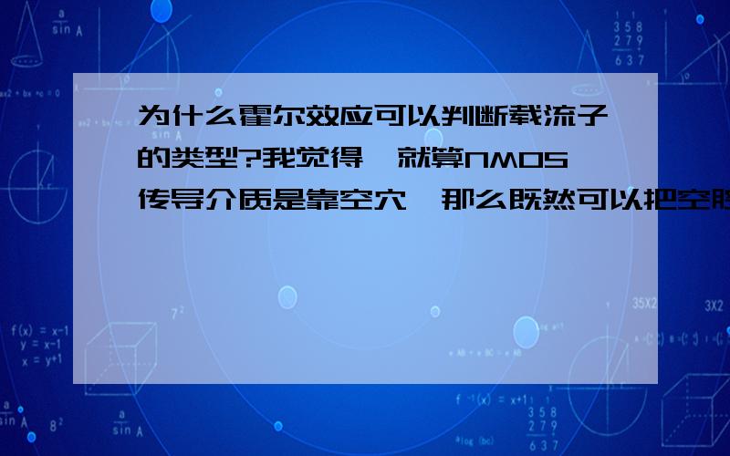 为什么霍尔效应可以判断载流子的类型?我觉得,就算NMOS传导介质是靠空穴,那么既然可以把空腔看作是正粒子,那么这个正离子的质量相应应该是负的啊,然后负负得正,霍尔效应还是一样啊.