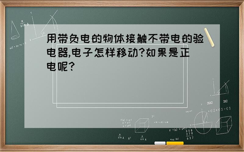 用带负电的物体接触不带电的验电器,电子怎样移动?如果是正电呢?