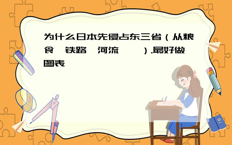 为什么日本先侵占东三省（从粮食、铁路、河流……）.最好做图表