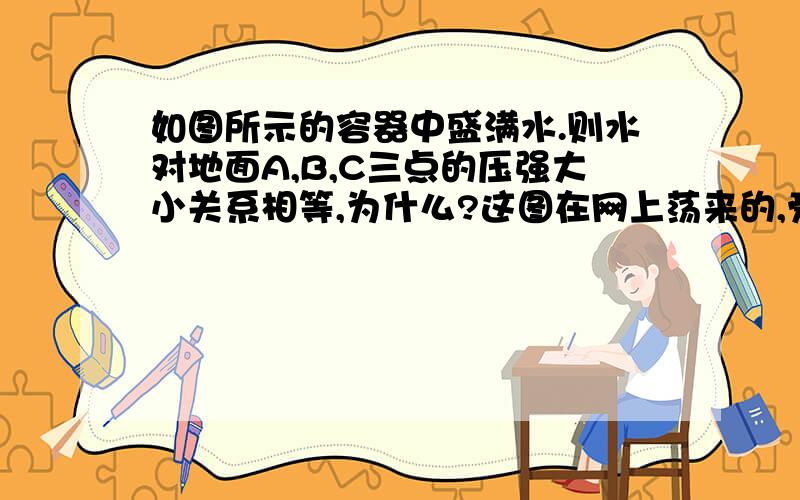 如图所示的容器中盛满水.则水对地面A,B,C三点的压强大小关系相等,为什么?这图在网上荡来的,旁边的数据无视掉,ABC三点就是都在8的那条边上,容器装满水了,不是说深度越大压强越大么?为什