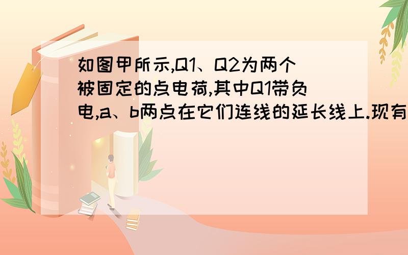 如图甲所示,Q1、Q2为两个被固定的点电荷,其中Q1带负电,a、b两点在它们连线的延长线上.现有一带负电的粒子以一定的初速度沿直线从a点开始经b点向远处运动（粒子只受电场力作用）,粒子经