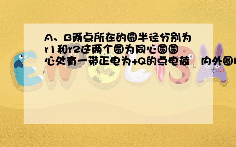 A、B两点所在的圆半径分别为r1和r2这两个圆为同心圆圆心处有一带正电为+Q的点电荷内外圆间的电势差为U.一电子仅在电场力作用下由A运动到B电子经过B点时速度为v.若电子质量为