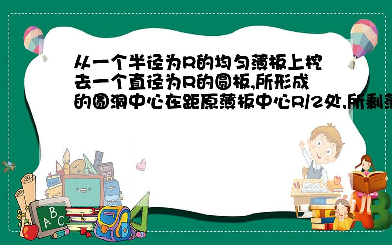 从一个半径为R的均匀薄板上挖去一个直径为R的圆板,所形成的圆洞中心在距原薄板中心R/2处,所剩薄板的质量为m.求此时薄板低于通入原中心而与板面垂直的轴的转动惯量.