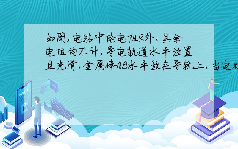 如图,电路中除电阻R外,其余电阻均不计,导电轨道水平放置且光滑,金属棒AB水平放在导轨上,当电键闭合后,有关能量转化的描述正确的是（ ）A.电源输出的总能量等于导体AB所得到的动能B.导体