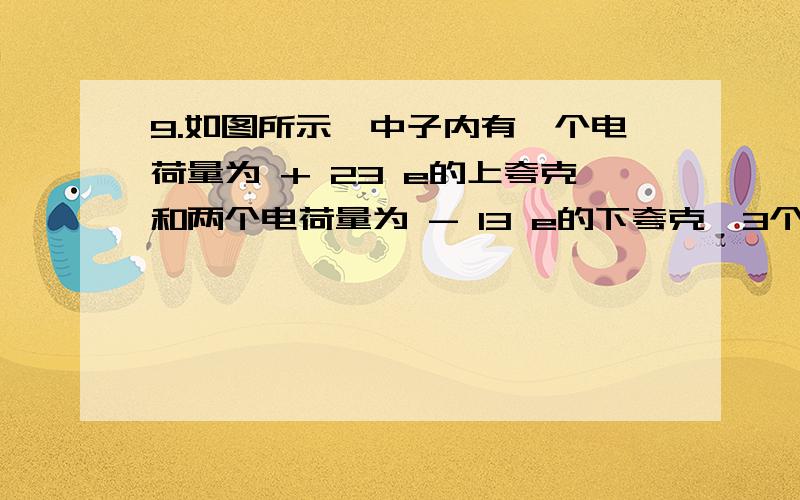 9.如图所示,中子内有一个电荷量为 + 23 e的上夸克和两个电荷量为 - 13 e的下夸克,3个夸克都分布在半径为9.如图所示,中子内有一个电荷量为a + 23 e的上夸克和两个电荷量为 b.c- 13 e的下夸克,3个