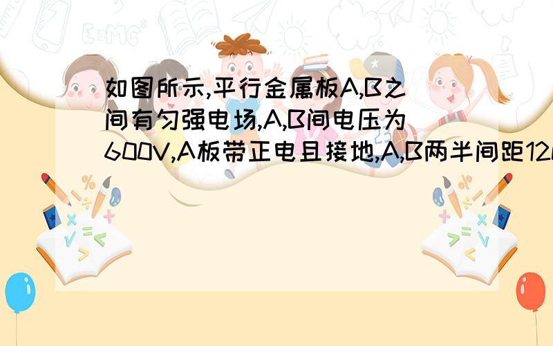 如图所示,平行金属板A,B之间有匀强电场,A,B间电压为600V,A板带正电且接地,A,B两半间距12cm,C点离A板4cm.求：1.C点的电势?2.若将一电子从场外移到C点,电场力做功多少?做正功还是负功?