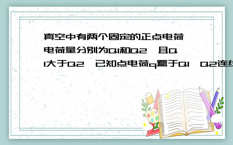 真空中有两个固定的正点电荷,电荷量分别为Q1和Q2,且Q1大于Q2,已知点电荷q置于Q1,Q2连线上的某一点时,所受静电力的合力恰好为0,则A、q一定是正电荷 B、q一定是负电荷 C、q离Q1较远 Dq离Q2较远