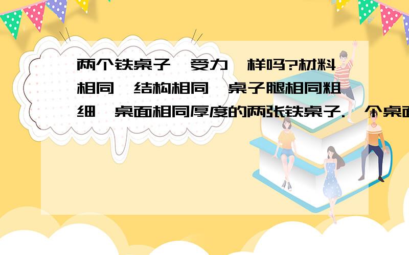 两个铁桌子,受力一样吗?材料相同,结构相同,桌子腿相同粗细,桌面相同厚度的两张铁桌子.一个桌面面积很大,一个桌面面积很小,用铁球砸向桌面中央,哪个更容易砸上一个坑?用手掌向下按压,