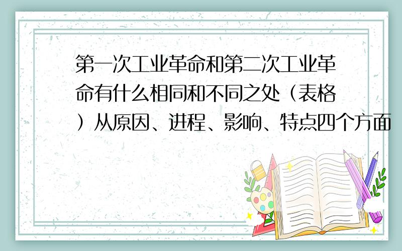 第一次工业革命和第二次工业革命有什么相同和不同之处（表格）从原因、进程、影响、特点四个方面