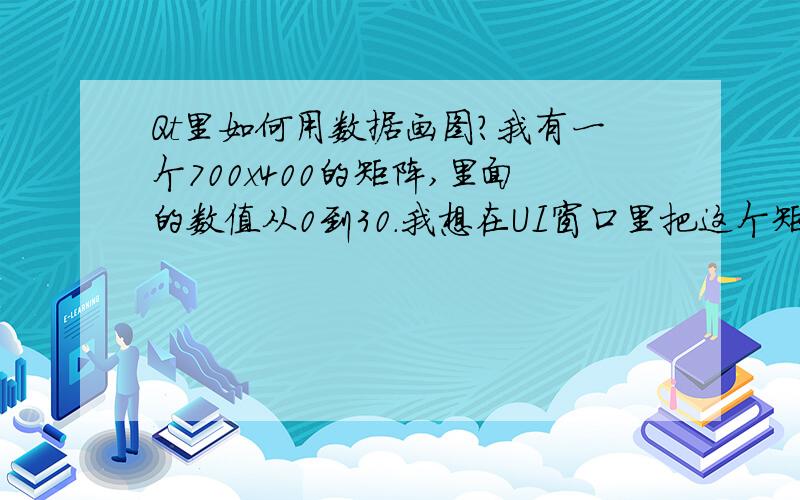 Qt里如何用数据画图?我有一个700x400的矩阵,里面的数值从0到30.我想在UI窗口里把这个矩阵画出来,30是红色,0是蓝色,这样均匀分布下去.不知道怎么样用QImage或者QPixmap把这个图画出来?请各位大