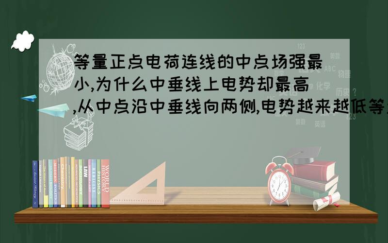 等量正点电荷连线的中点场强最小,为什么中垂线上电势却最高,从中点沿中垂线向两侧,电势越来越低等量正点电荷连线的中点场强最小,为什么中垂线上电势却最高,为什么从中点沿中垂线向