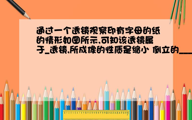 通过一个透镜观察印有字母的纸的情形如图所示,可知该透镜属于_透镜,所成像的性质是缩小 倒立的____像,纸到透镜的距离是______(选填