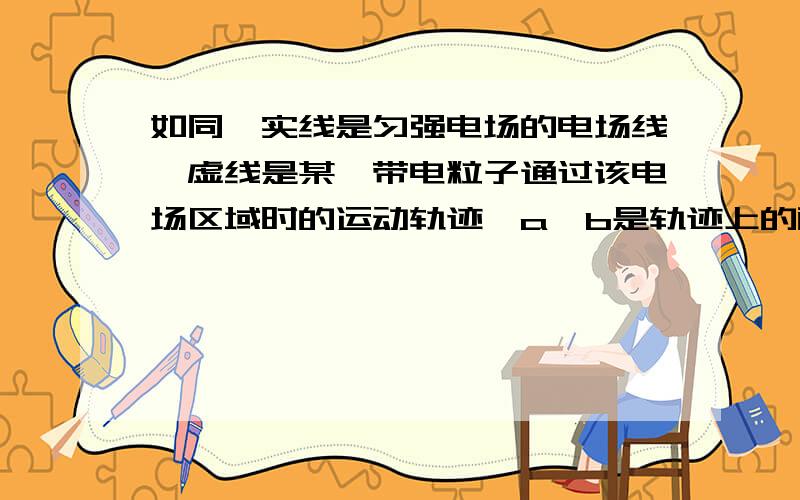 如同,实线是匀强电场的电场线,虚线是某一带电粒子通过该电场区域时的运动轨迹,a,b是轨迹上的两点.若带电粒子在运动中只受静电力作用,则                                     A.带电粒子带负电 B.