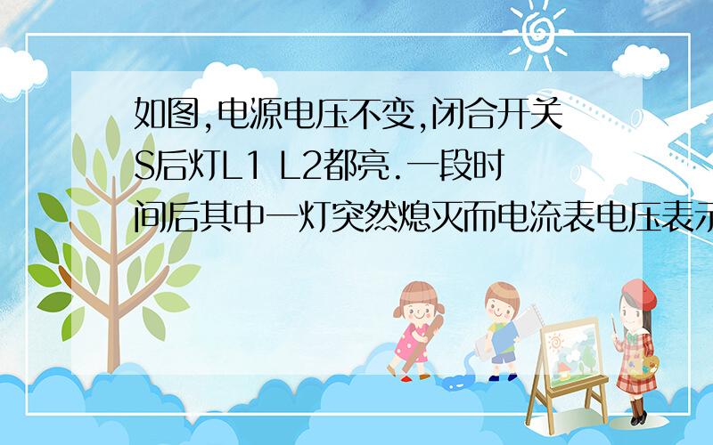 如图,电源电压不变,闭合开关S后灯L1 L2都亮.一段时间后其中一灯突然熄灭而电流表电压表示数不变如图,电源电压不变,闭合开关S后灯L1 L2都亮.一段时间后其中一灯突然熄灭而电流表电压表示