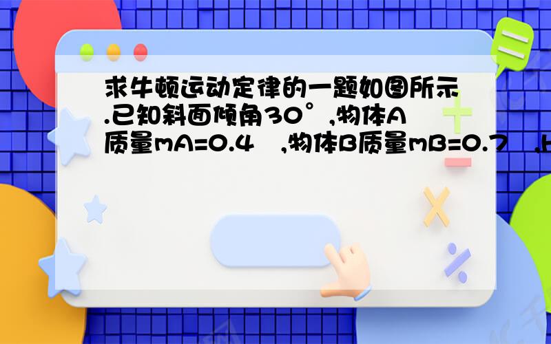 求牛顿运动定律的一题如图所示.已知斜面倾角30°,物体A质量mA=0.4㎏,物体B质量mB=0.7㎏,H=0.5m.B从静止开始和A一起运动,B落地时速度为ν=2m／s.若g取10m／s²,绳的质量及绳的摩擦不计,求：【1】