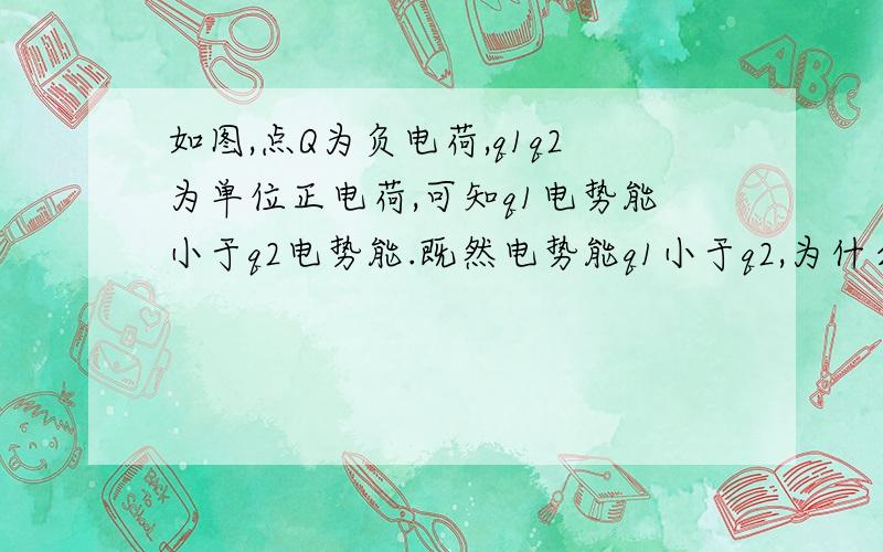 如图,点Q为负电荷,q1q2为单位正电荷,可知q1电势能小于q2电势能.既然电势能q1小于q2,为什么将q1q2从AB移动到零势面时,外力做工W1＞W2.