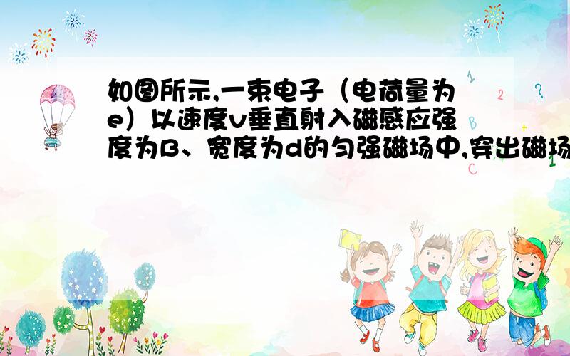 如图所示,一束电子（电荷量为e）以速度v垂直射入磁感应强度为B、宽度为d的匀强磁场中,穿出磁场时速度方向与电子原来入射方向的夹角是30°,则电子的质量是多少?穿过磁场的时间是多少?