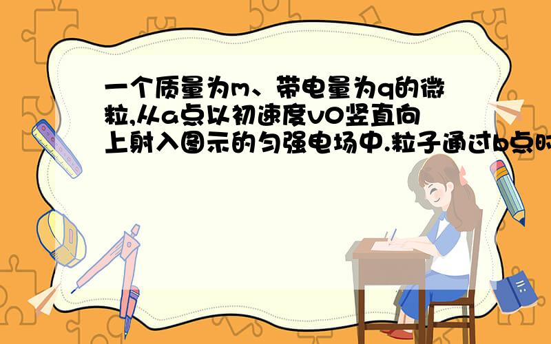 一个质量为m、带电量为q的微粒,从a点以初速度v0竖直向上射入图示的匀强电场中.粒子通过b点时一个质量为m、带电量为q的微粒,从a点以初速度v0竖直向上射入水平向右的匀强电场中.粒子通过b