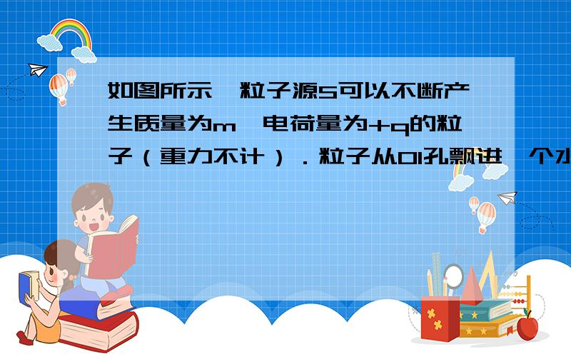 如图所示,粒子源S可以不断产生质量为m、电荷量为+q的粒子（重力不计）．粒子从O1孔飘进一个水平方向……如图所示,粒子源S可以不断产生质量为m、电荷量为+q的粒子（重力不计）．粒子从O