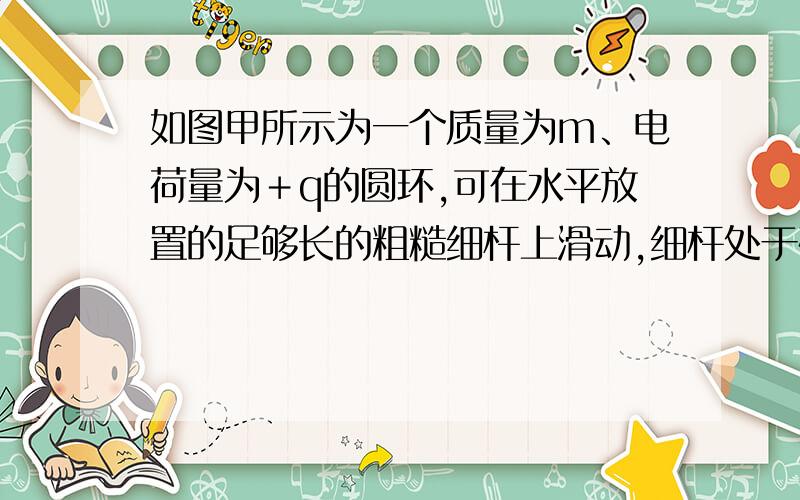 如图甲所示为一个质量为m、电荷量为＋q的圆环,可在水平放置的足够长的粗糙细杆上滑动,细杆处于磁感应强度为B的匀强磁场中,现给圆环向右初速度v0,在以后的运动过程中,圆环运动的速度图