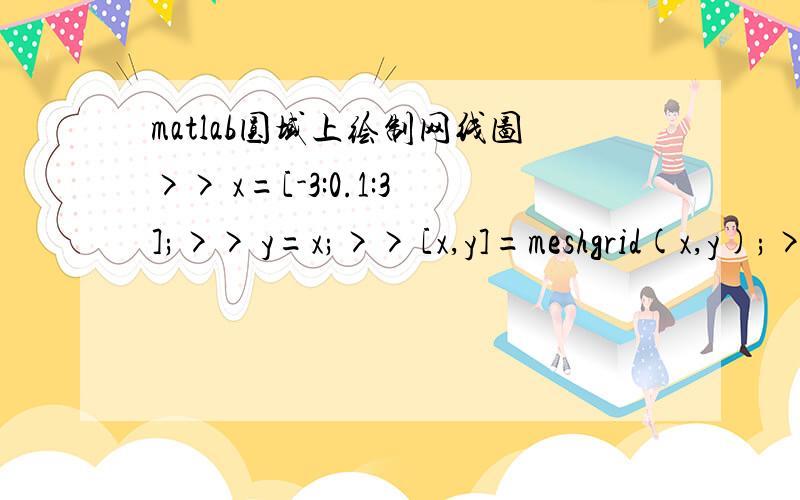 matlab圆域上绘制网线图>> x=[-3:0.1:3];>> y=x;>> [x,y]=meshgrid(x,y);>> z=4*x.*exp(-x.^2-y.^2);>> mesh(x,y,z)这段代码已经输出z函数的图形了,但区域是-3到3的一个正方形怎么改变一下把这个区域变成一个圆形?