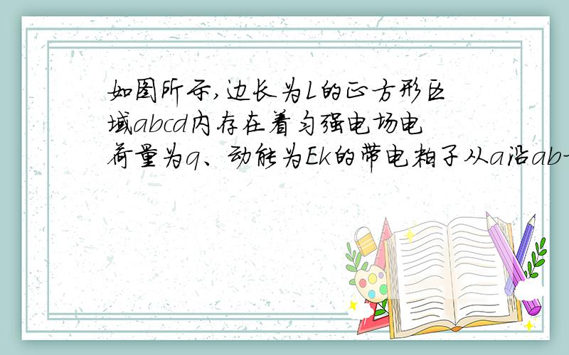 如图所示,边长为L的正方形区域abcd内存在着匀强电场电荷量为q、动能为Ek的带电粒子从a沿ab方向进入电场,不计重力求（1）若粒子从C点离开电场,求电场强度的大小和粒子离开电场时的动能（