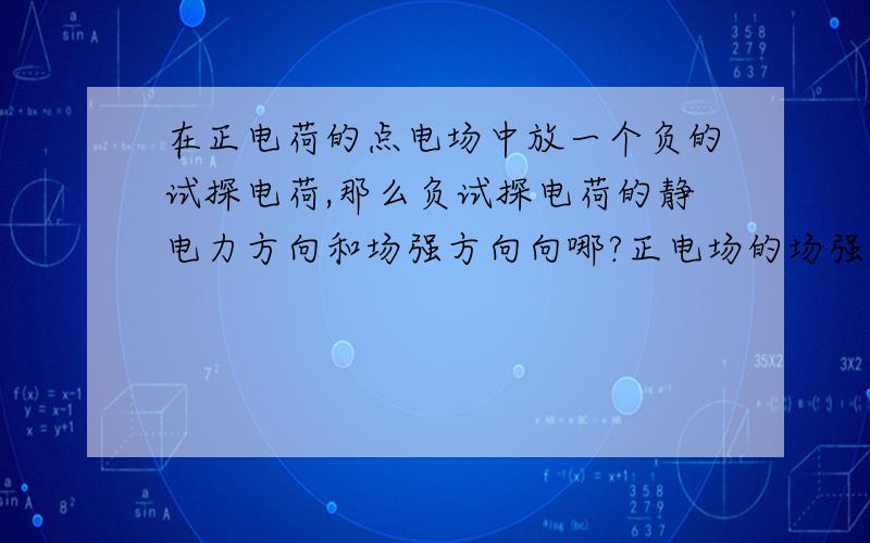 在正电荷的点电场中放一个负的试探电荷,那么负试探电荷的静电力方向和场强方向向哪?正电场的场强方向是向外辐射,负电荷场强向里聚集.就用