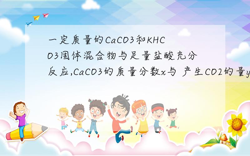 一定质量的CaCO3和KHCO3固体混合物与足量盐酸充分反应,CaCO3的质量分数x与 产生CO2的量y的关系