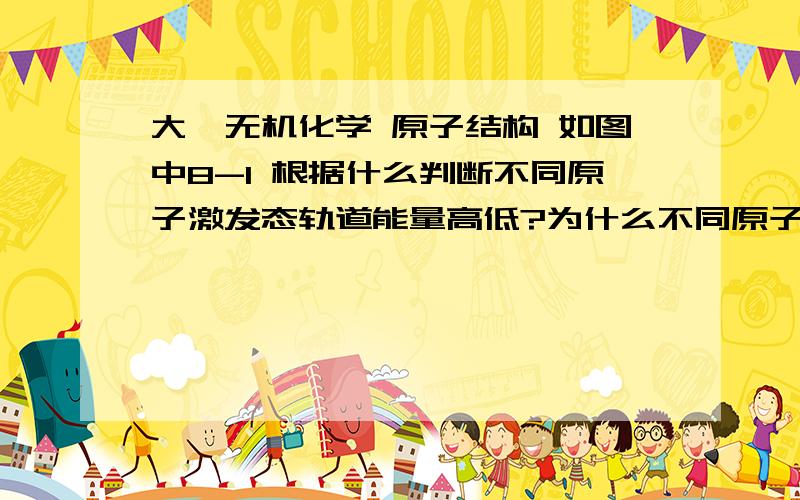 大一无机化学 原子结构 如图中8-1 根据什么判断不同原子激发态轨道能量高低?为什么不同原子轨道大一无机化学 原子结构 如图中8-1  根据什么判断不同原子激发态轨道能量高低?为什么不同