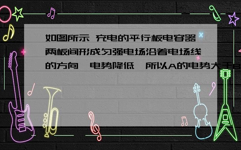 如图所示 充电的平行板电容器两板间形成匀强电场沿着电场线的方向,电势降低,所以A的电势大于B的电势,排除A,B然后U=Ed=ELcosθ 这个图不应该是一条余弦函数 应该选D的么?为什么选C?