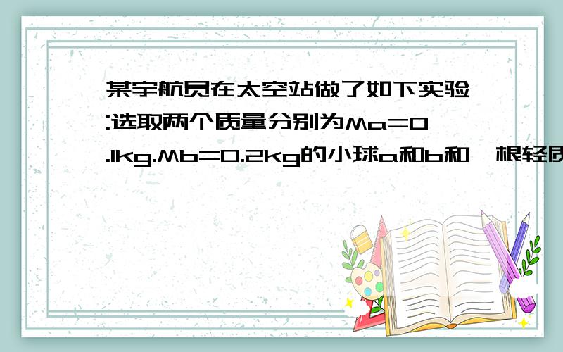 某宇航员在太空站做了如下实验:选取两个质量分别为Ma=0.1kg.Mb=0.2kg的小球a和b和一根轻质短弹簧,弹簧的一端和小球a粘连,另一端和小球b接触而不粘连.现使小球a和b之间夹着被压缩的弹簧,处于