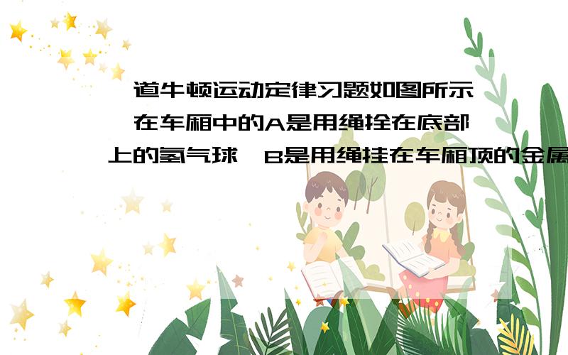 一道牛顿运动定律习题如图所示,在车厢中的A是用绳拴在底部上的氢气球,B是用绳挂在车厢顶的金属球,开始时它们和车顶一起向右做匀速直线运动,若忽然刹车使车厢做匀减速运动,则下列哪个