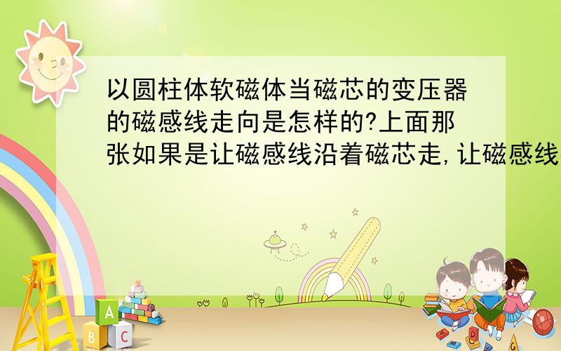 以圆柱体软磁体当磁芯的变压器的磁感线走向是怎样的?上面那张如果是让磁感线沿着磁芯走,让磁感线都通过次级线圈,那下面这个磁感线是怎样的?