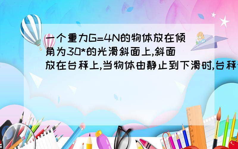 一个重力G=4N的物体放在倾角为30*的光滑斜面上,斜面放在台秤上,当物体由静止到下滑时,台秤示数减小多少先静止`然后下滑,是关于失重的.