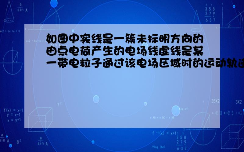 如图中实线是一簇未标明方向的由点电荷产生的电场线虚线是某一带电粒子通过该电场区域时的运动轨迹ab是轨迹上的两点若带电粒子在运动中只受电场力作用根据此图可做出的正确判断的