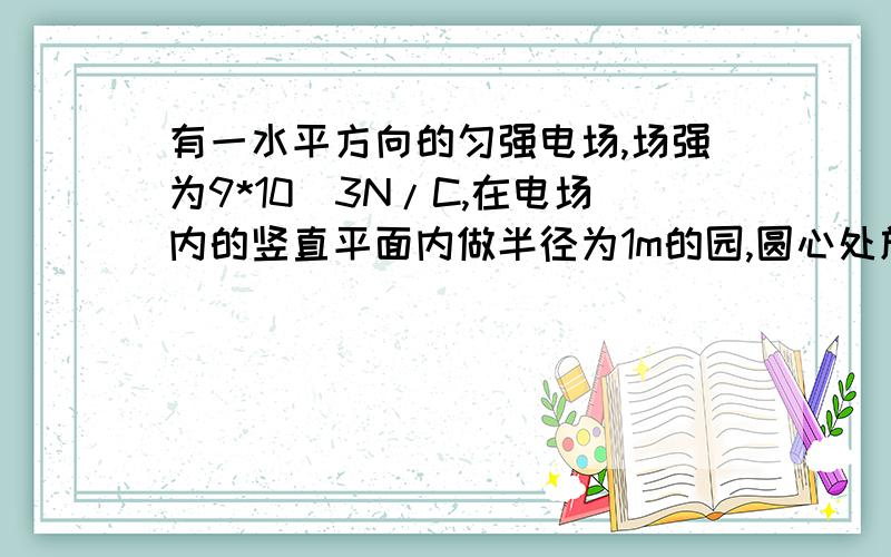 有一水平方向的匀强电场,场强为9*10^3N/C,在电场内的竖直平面内做半径为1m的园,圆心处放置电量为1*10^(-6)C的正电荷,则圆周上C点处的场强大小为?方向?