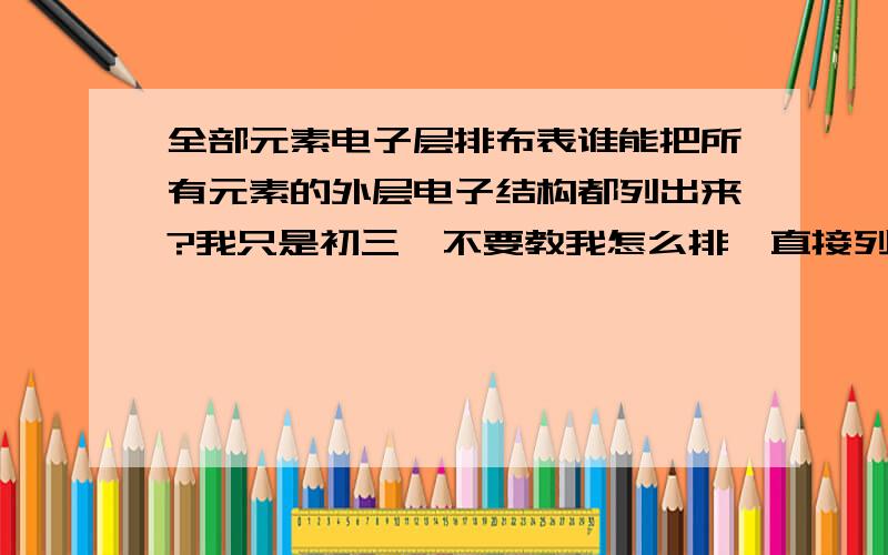 全部元素电子层排布表谁能把所有元素的外层电子结构都列出来?我只是初三,不要教我怎么排,直接列出来.那说那些突然变化的吧，有规律的说一下，总之我能自己排出来就行了