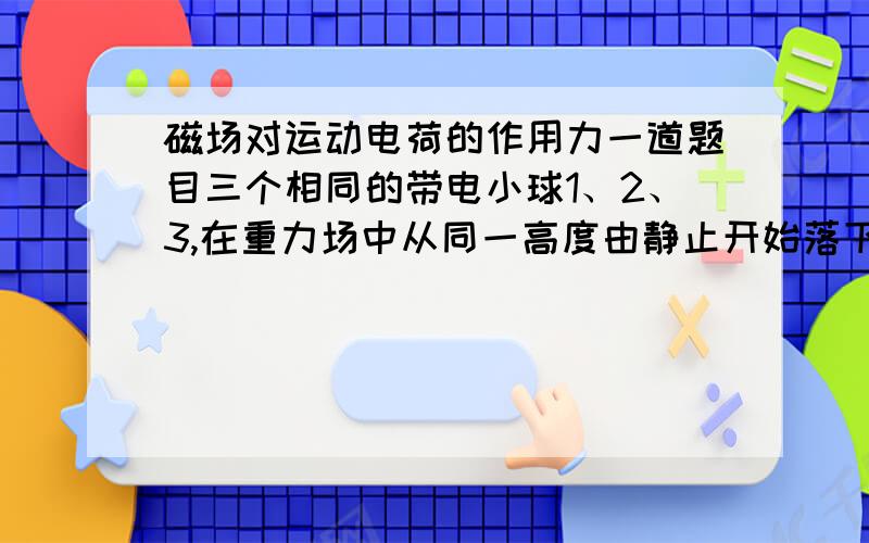 磁场对运动电荷的作用力一道题目三个相同的带电小球1、2、3,在重力场中从同一高度由静止开始落下,其中小球1通过一附加的水平方向的匀强电场,小球2通过一附加的水平方向匀强磁场.设三