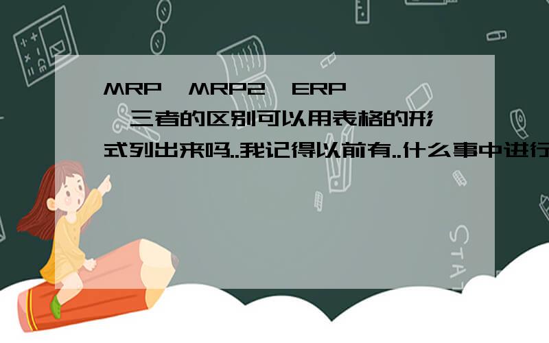 MRP  MRP2  ERP  三者的区别可以用表格的形式列出来吗..我记得以前有..什么事中进行,事前进行,事后调控..什么的好象有7 个方面的区别..不是表格形式的那种请不要作答..急需表格对照版本的..