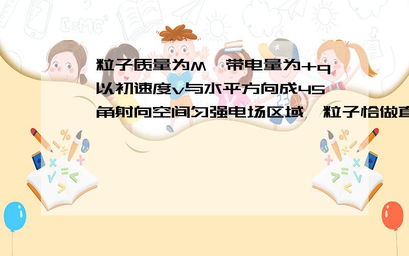 一粒子质量为M,带电量为+q,以初速度v与水平方向成45°角射向空间匀强电场区域,粒子恰做直线运动,求此匀强电场最小场强的大小 最好画出受力分析图 Mgcos45°=F=Eq为什么啊请画图。。