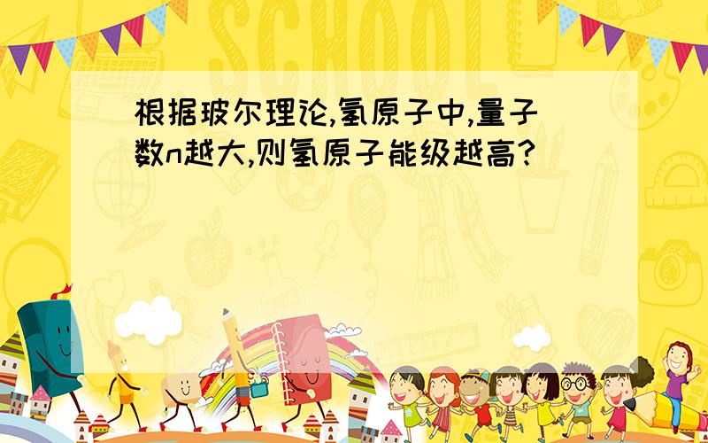 根据玻尔理论,氢原子中,量子数n越大,则氢原子能级越高?