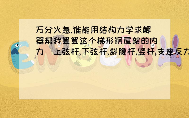 万分火急.谁能用结构力学求解器帮我算算这个梯形钢屋架的内力（上弦杆,下弦杆,斜腹杆,竖杆,支座反力全部结点均为铰接点,长度和受力都已标注