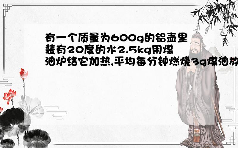 有一个质量为600g的铝壶里装有20度的水2.5kg用煤油炉给它加热,平均每分钟燃烧3g煤油放出的热量有60%浪费若在一个标准大气压下,将水加热到沸腾至少需要多少时间?