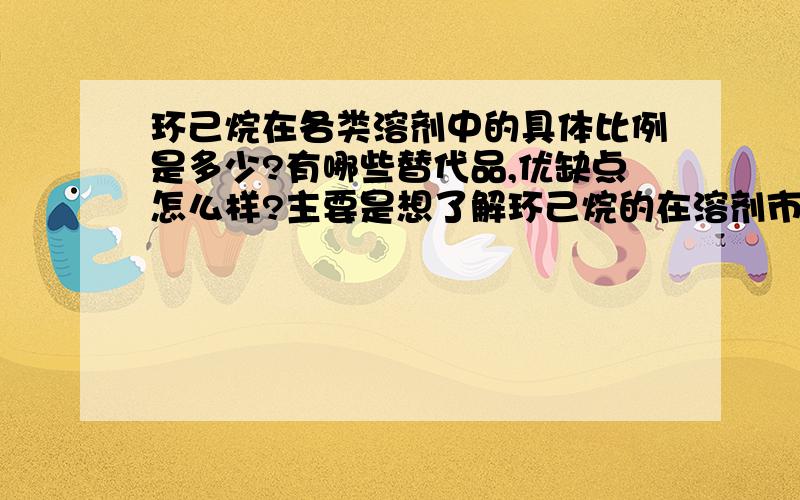 环己烷在各类溶剂中的具体比例是多少?有哪些替代品,优缺点怎么样?主要是想了解环己烷的在溶剂市场总的用量,可以被替代的情况,或者替代其他类溶剂的情况,写一个报告,