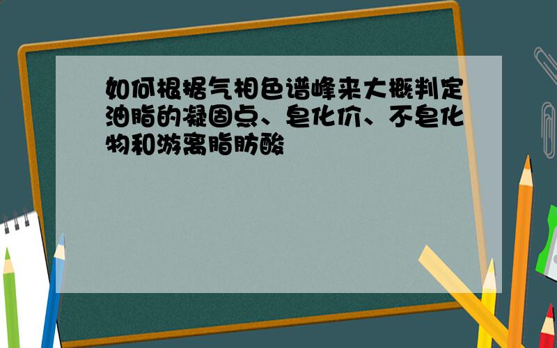 如何根据气相色谱峰来大概判定油脂的凝固点、皂化价、不皂化物和游离脂肪酸