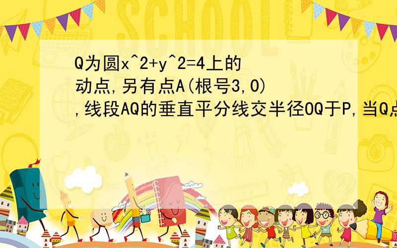 Q为圆x^2+y^2=4上的动点,另有点A(根号3,0),线段AQ的垂直平分线交半径OQ于P,当Q点在圆周上运动时,求...Q为圆x^2+y^2=4上的动点,另有点A(根号3,0),线段AQ的垂直平分线交半径OQ于P,当Q点在圆周上运动时,