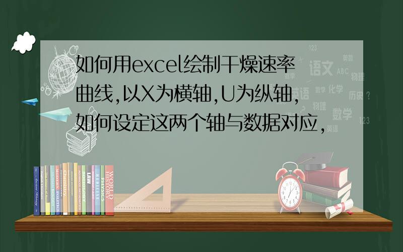 如何用excel绘制干燥速率曲线,以X为横轴,U为纵轴,如何设定这两个轴与数据对应,