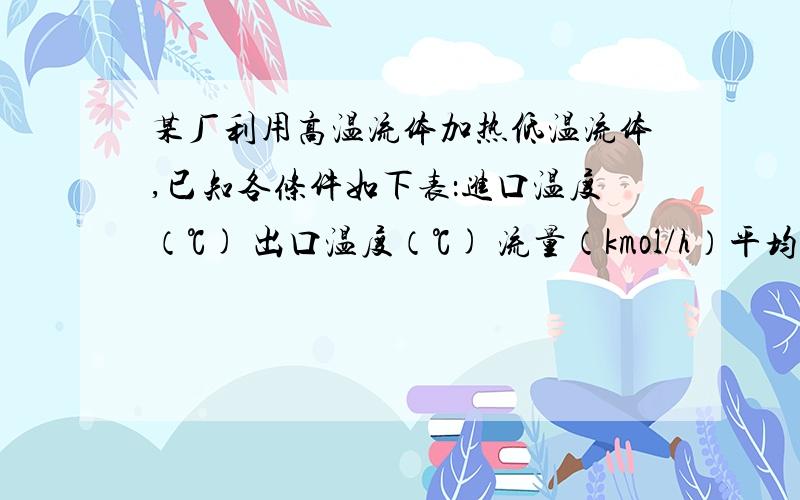 某厂利用高温流体加热低温流体,已知各条件如下表：进口温度（℃) 出口温度（℃) 流量（kmol/h）平均热容Cpmh=Cpms(KJ/Kmol•k)高温流体 380 210 200 36.5高温流体 130 320 / 35.3求：1、低温流体流量