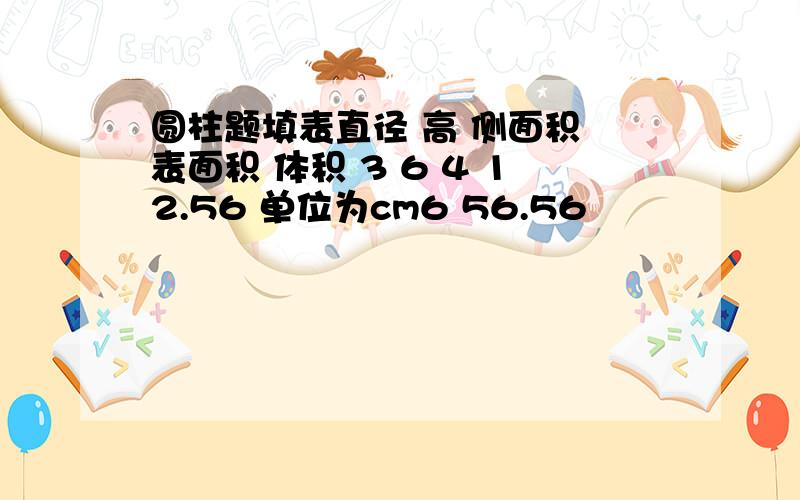 圆柱题填表直径 高 侧面积 表面积 体积 3 6 4 12.56 单位为cm6 56.56